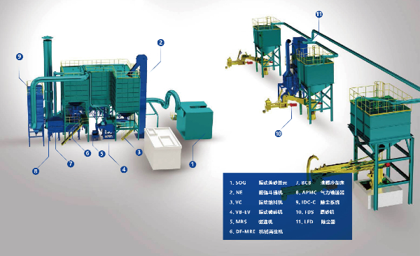 大型砂再生系统_画板 1.jpg